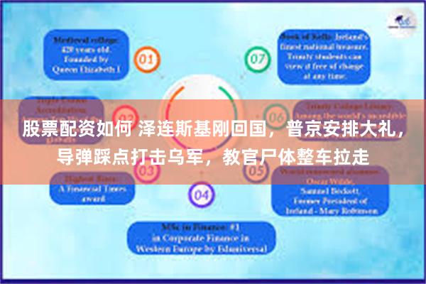股票配资如何 泽连斯基刚回国，普京安排大礼，导弹踩点打击乌军，教官尸体整车拉走