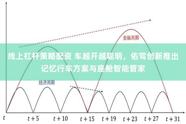 线上杠杆策略配资 车越开越聪明，佑驾创新推出记忆行车方案与座舱智能管家