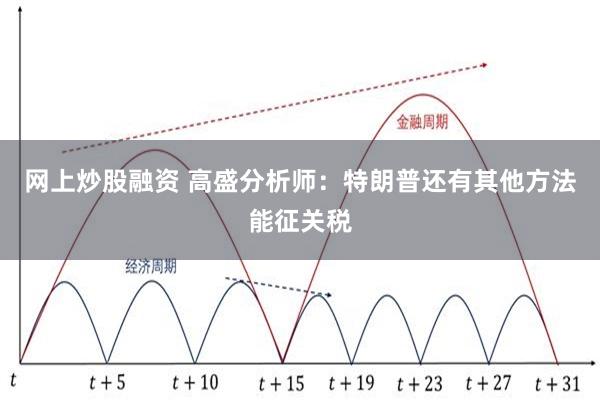 网上炒股融资 高盛分析师：特朗普还有其他方法能征关税