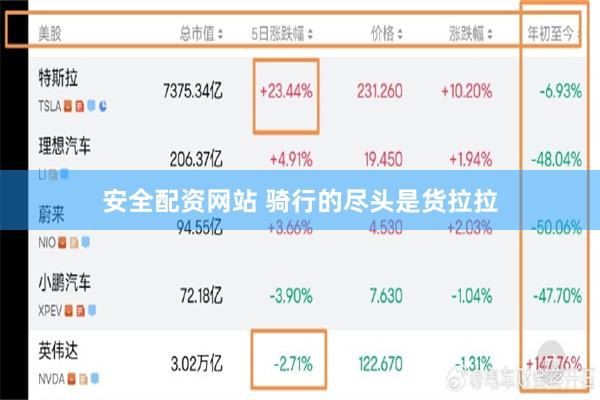 安全配资网站 骑行的尽头是货拉拉