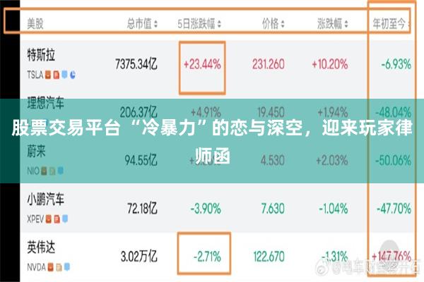 股票交易平台 “冷暴力”的恋与深空，迎来玩家律师函