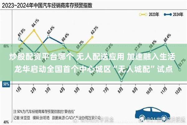炒股配资平台哪个 无人配送应用 加速融入生活 龙华启动全国首个中心城区“无人城配”试点